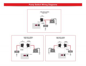 Rv Tank Sensor Wiring Diagram - Ekerekizul