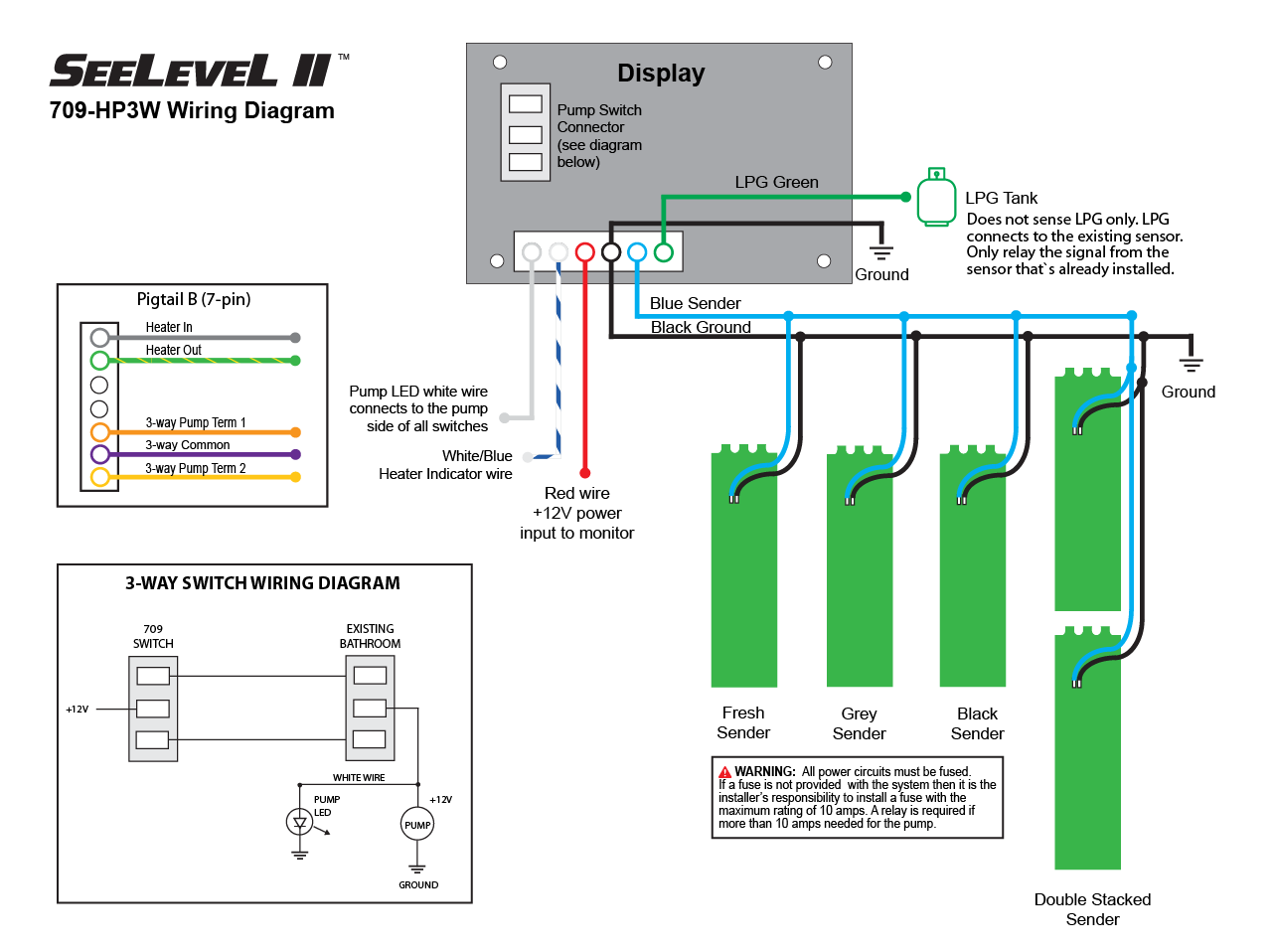 709-HP3W SeeLeveL II Tank Monitor | Garnet Instruments