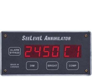 806-Bi Inside Display